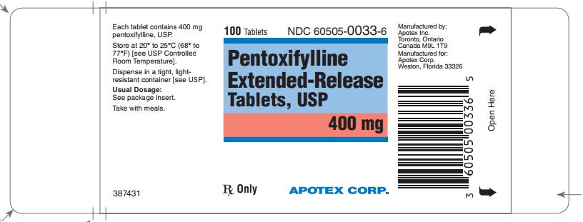 PENTOXIFYLLINE ER (TRENTAL) 400MG TAB. 100 BTL NDC 16571085601 NON-RETURNABLE