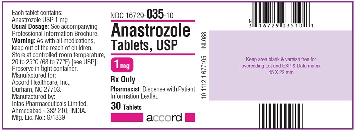 ANASTROZOLE TAB 1MG, 30 BTL NDC 16729003510 NON-RETURNABLE